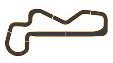Las Vegas Motor Speedway - Road Course Long