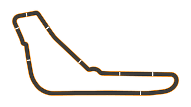 Monza Curva Grande Layout