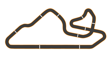 Oran Park Raceway - Moto