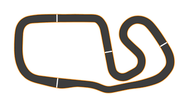 Charlotte Motor Speedway 2025 - Infield Road Course