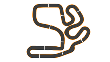 Charlotte Motor Speedway 2025 - Infield Road Course Long