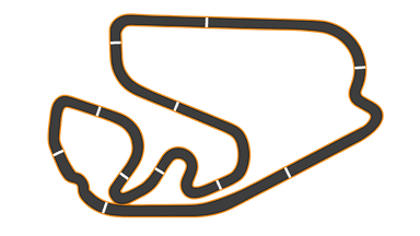 Autódromo José Carlos Pace - Moto