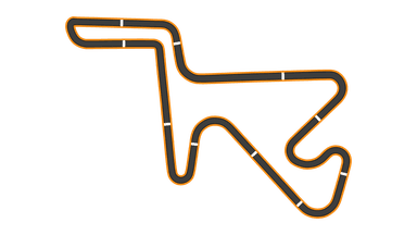 Buttonwillow Raceway Park - Track 2