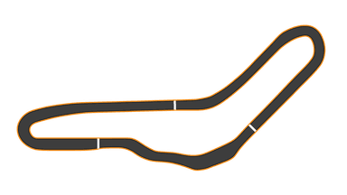 Daytona International Speedway - Short