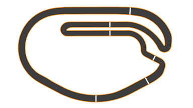 Kansas Speedway - Road Course
