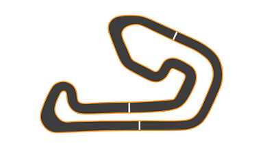 Nikko Circuit 2024