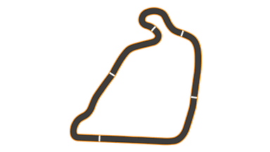 Summit Point Raceway - Short