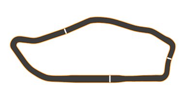 Bikernieki - Short Oval Circuit