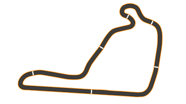Summit Point Raceway - School