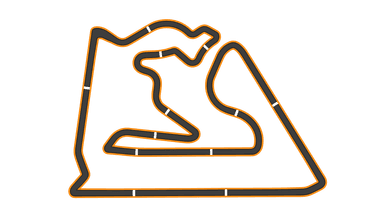 Bahrain Endurance Circuit