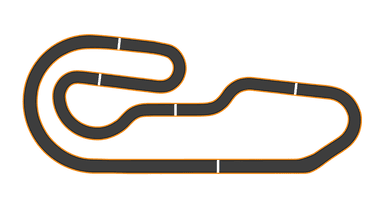 World Wide Technology Raceway (Gateway) - Road Course