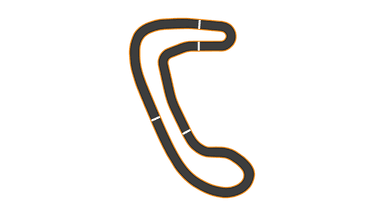 Brands Hatch - Indy (PASR)
